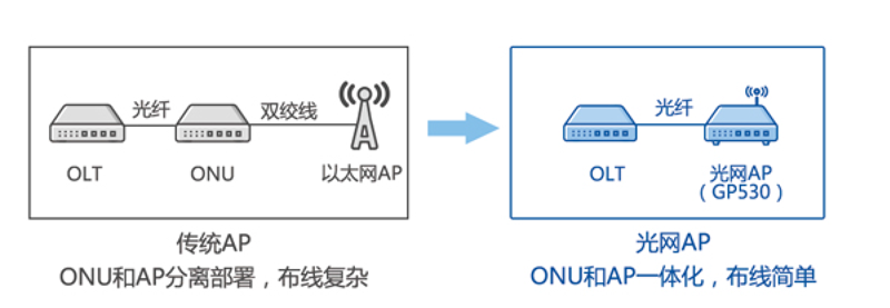 华体育app官网入口网络-ap-内图1.png