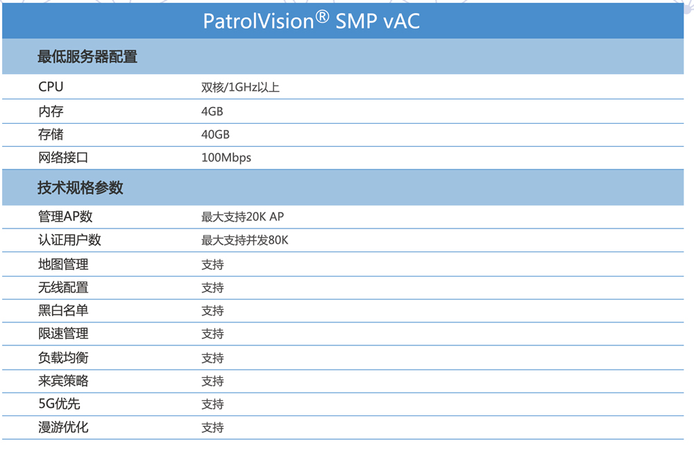 华体育app官网入口网络-云ac-参数5.8.jpg